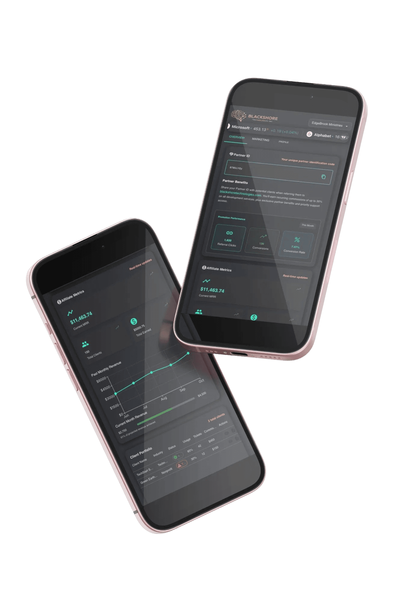 Currency Captain AI Forex Trading Platform on Mobile